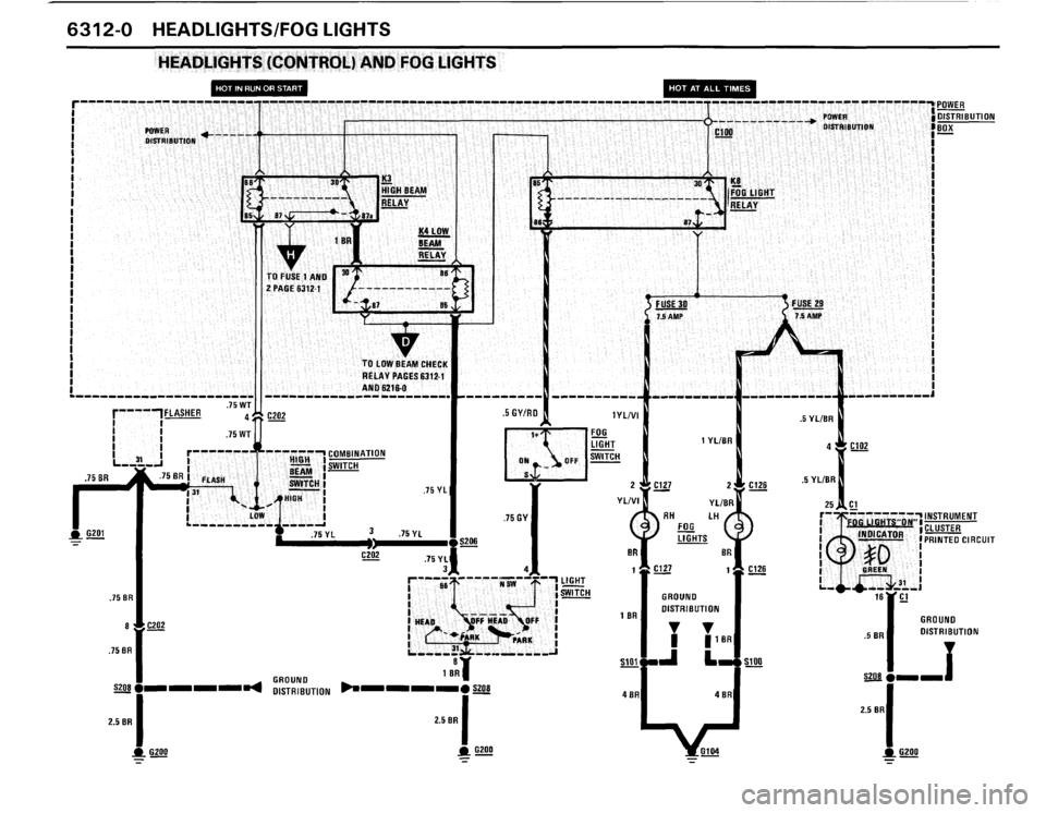 BMW M6 1987 E24 Electrical Troubleshooting Manual BMW M6 1987 E24 Electrical Troubleshooting Manual