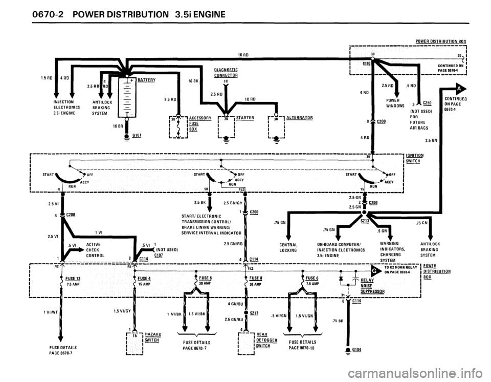 BMW M6 1987 E24 Electrical Troubleshooting Manual BMW M6 1987 E24 Electrical Troubleshooting Manual