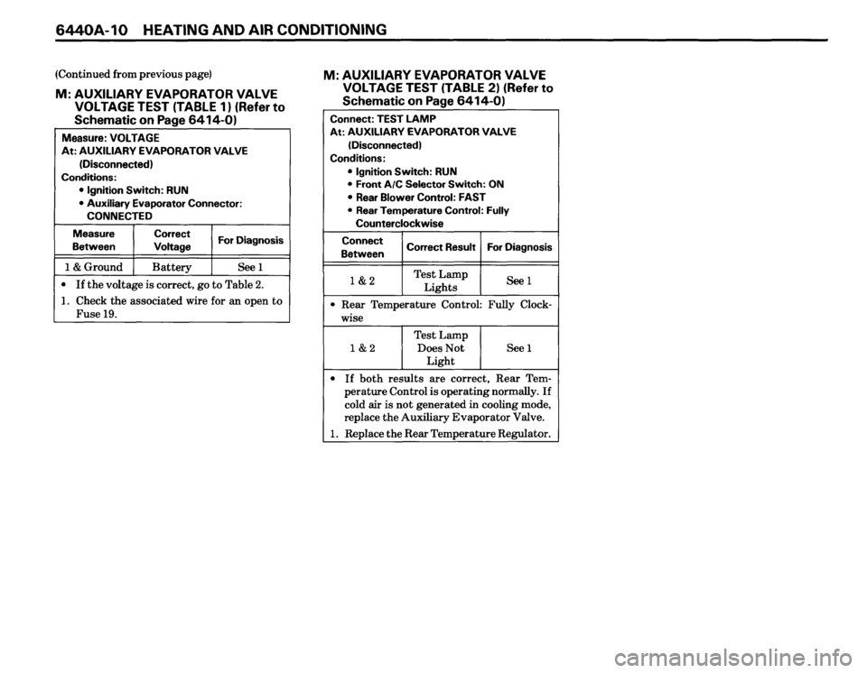 BMW M6 1987 E24 Electrical Troubleshooting Manual 