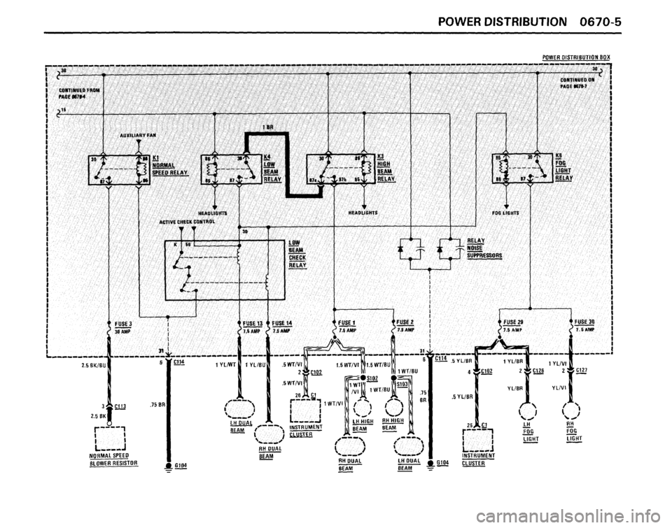 BMW M6 1987 E24 Electrical Troubleshooting Manual BMW M6 1987 E24 Electrical Troubleshooting Manual