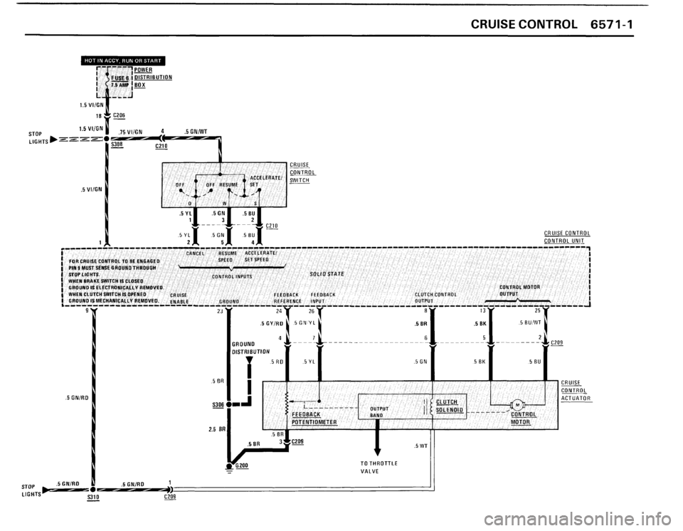 BMW M6 1987 E24 Electrical Troubleshooting Manual BMW M6 1987 E24 Electrical Troubleshooting Manual