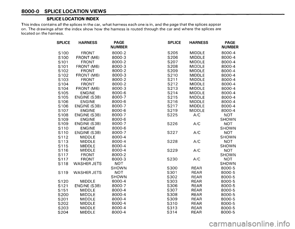 BMW M6 1987 E24 Electrical Troubleshooting Manual BMW M6 1987 E24 Electrical Troubleshooting Manual