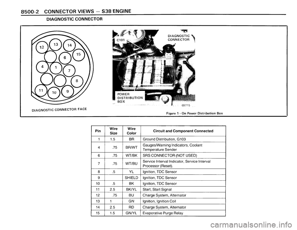 BMW M6 1987 E24 Electrical Troubleshooting Manual 