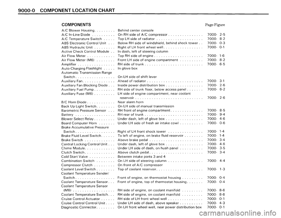 BMW M6 1987 E24 Electrical Troubleshooting Manual BMW M6 1987 E24 Electrical Troubleshooting Manual