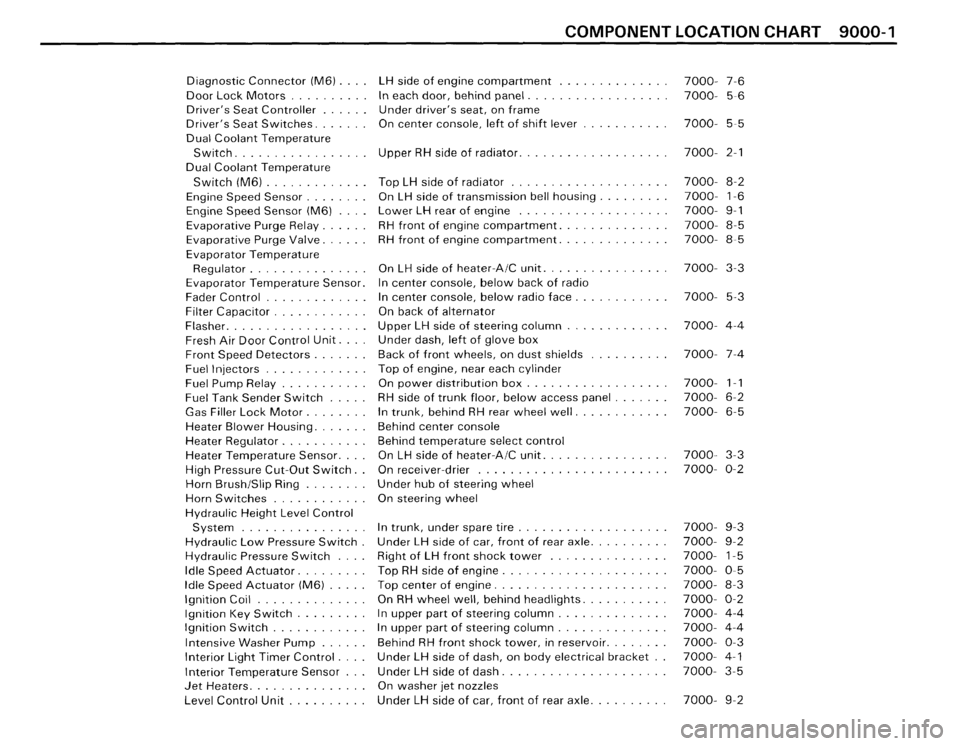 BMW M6 1987 E24 Electrical Troubleshooting Manual BMW M6 1987 E24 Electrical Troubleshooting Manual
