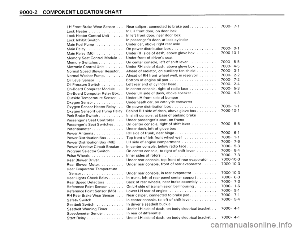 BMW M6 1987 E24 Electrical Troubleshooting Manual BMW M6 1987 E24 Electrical Troubleshooting Manual