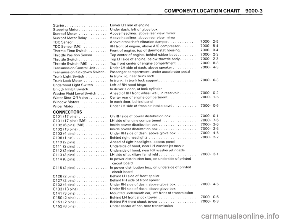 BMW M6 1987 E24 Electrical Troubleshooting Manual BMW M6 1987 E24 Electrical Troubleshooting Manual