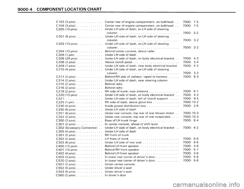 BMW M6 1987 E24 Electrical Troubleshooting Manual BMW M6 1987 E24 Electrical Troubleshooting Manual