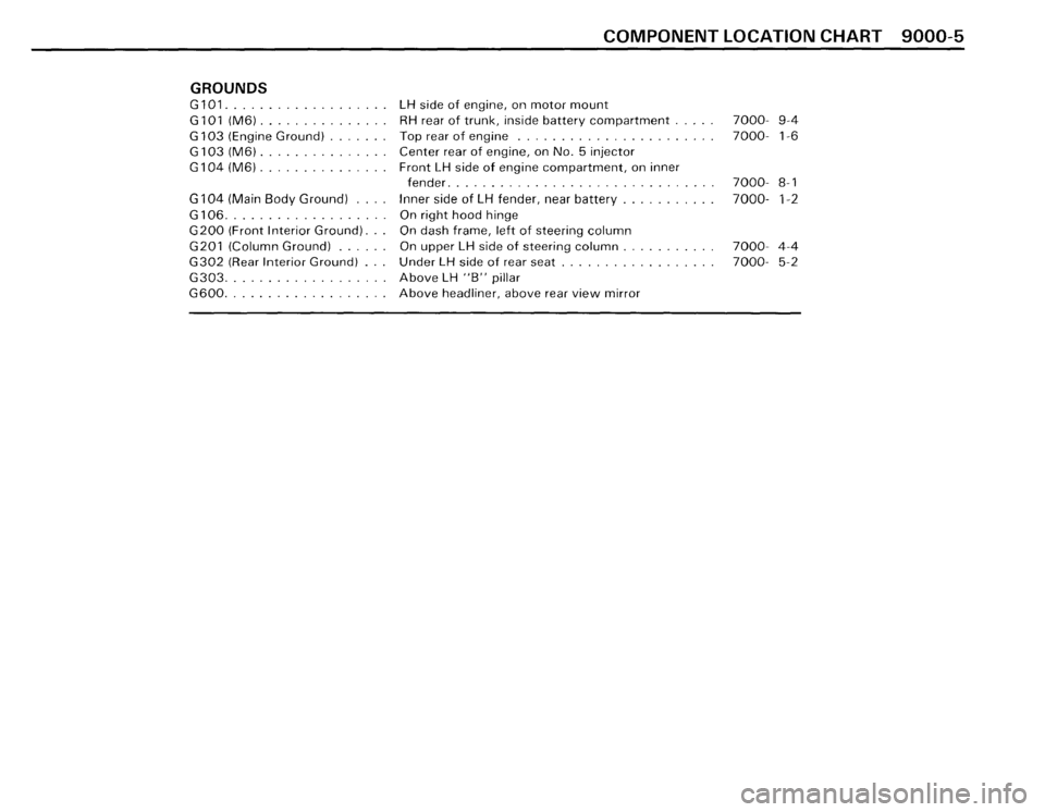 BMW M6 1987 E24 Electrical Troubleshooting Manual BMW M6 1987 E24 Electrical Troubleshooting Manual
