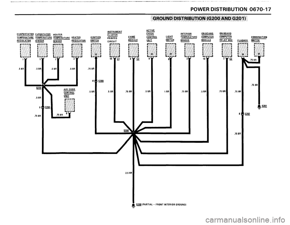 BMW M6 1987 E24 Electrical Troubleshooting Manual 