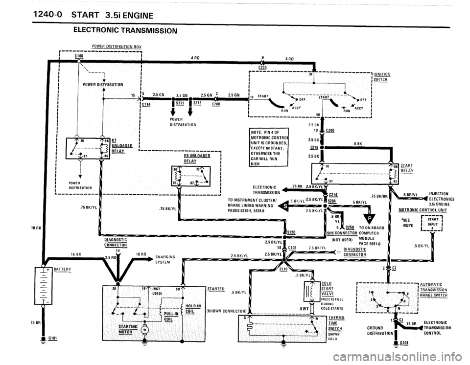 BMW M6 1987 E24 Electrical Troubleshooting Manual BMW M6 1987 E24 Electrical Troubleshooting Manual