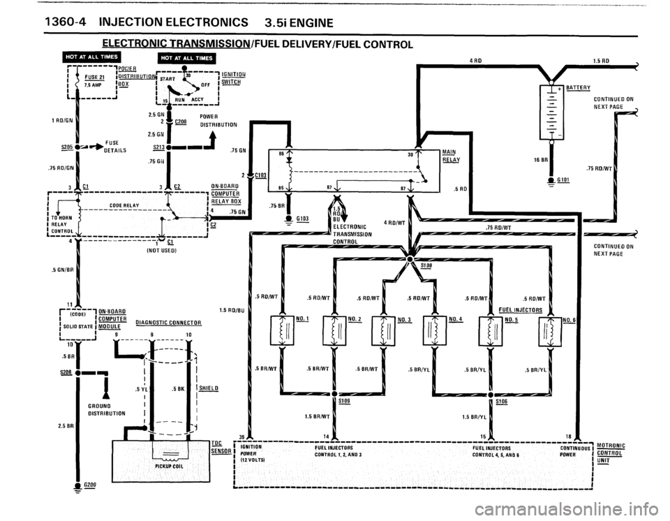 BMW M6 1987 E24 Electrical Troubleshooting Manual BMW M6 1987 E24 Electrical Troubleshooting Manual