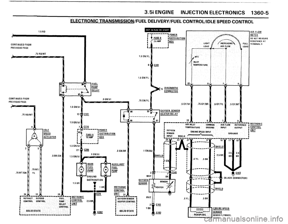 BMW M6 1987 E24 Electrical Troubleshooting Manual BMW M6 1987 E24 Electrical Troubleshooting Manual