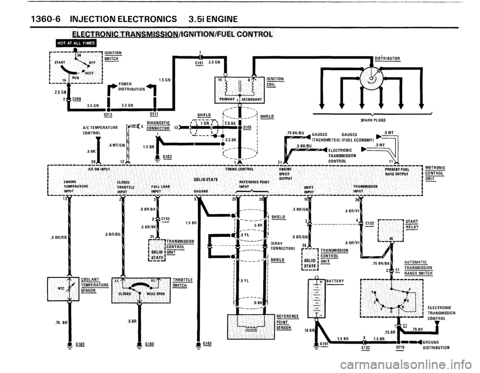 BMW M6 1987 E24 Electrical Troubleshooting Manual BMW M6 1987 E24 Electrical Troubleshooting Manual