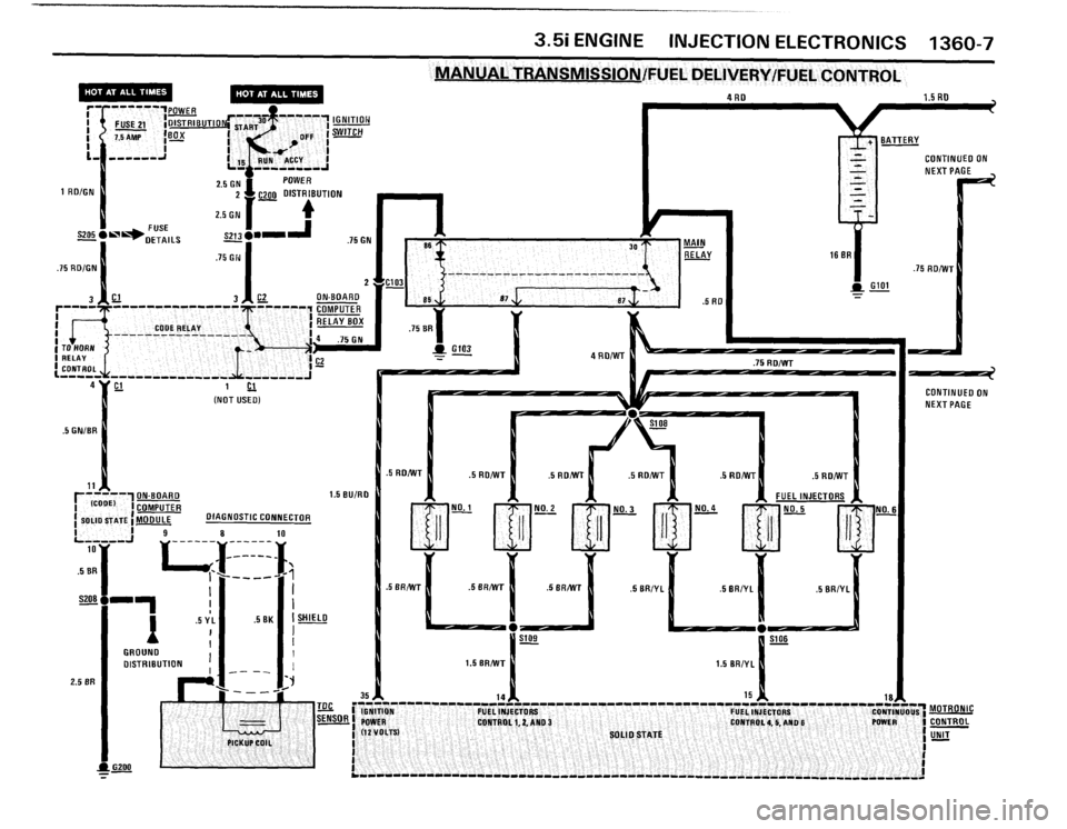 BMW M6 1987 E24 Electrical Troubleshooting Manual BMW M6 1987 E24 Electrical Troubleshooting Manual