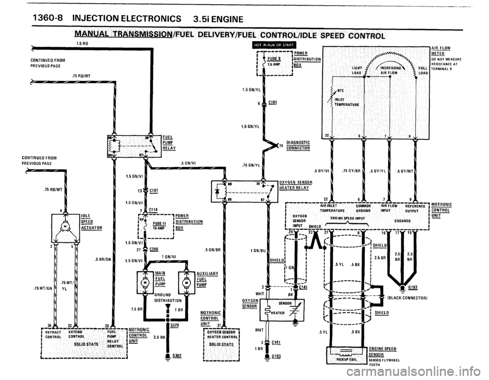 BMW M6 1987 E24 Electrical Troubleshooting Manual BMW M6 1987 E24 Electrical Troubleshooting Manual