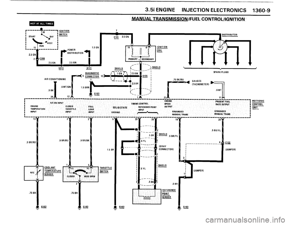 BMW M6 1987 E24 Electrical Troubleshooting Manual BMW M6 1987 E24 Electrical Troubleshooting Manual
