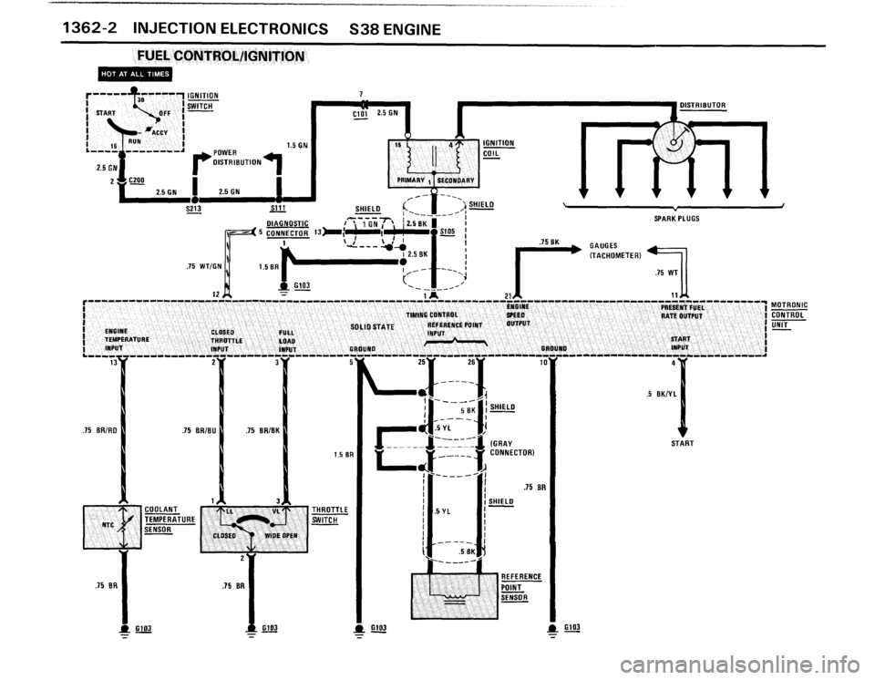 BMW M6 1987 E24 Electrical Troubleshooting Manual BMW M6 1987 E24 Electrical Troubleshooting Manual