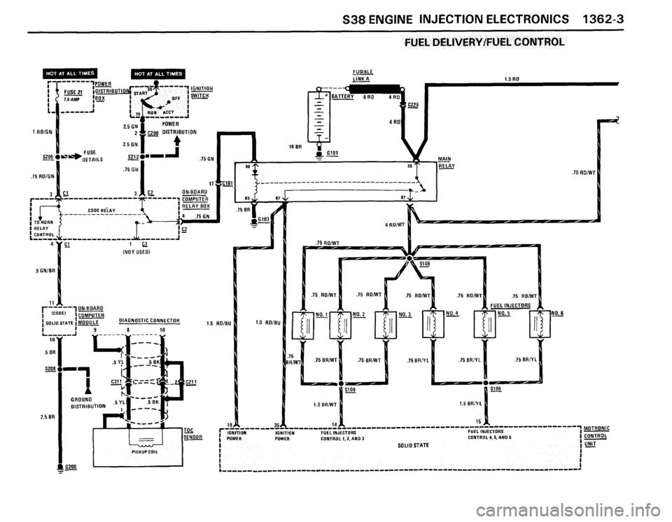 BMW M6 1987 E24 Electrical Troubleshooting Manual BMW M6 1987 E24 Electrical Troubleshooting Manual