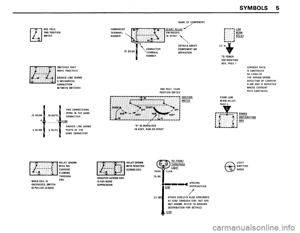 BMW M6 1987 E24 Electrical Troubleshooting Manual 