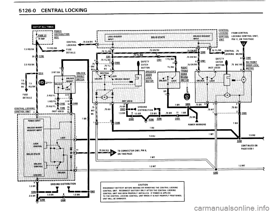 BMW M6 1987 E24 Electrical Troubleshooting Manual BMW M6 1987 E24 Electrical Troubleshooting Manual