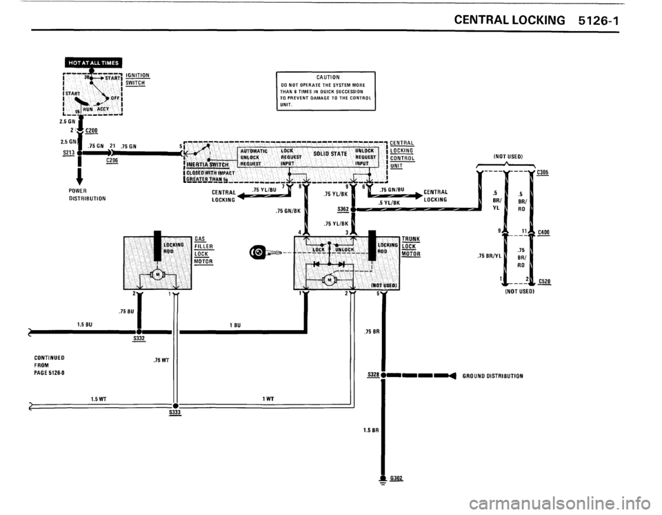BMW M6 1987 E24 Electrical Troubleshooting Manual BMW M6 1987 E24 Electrical Troubleshooting Manual