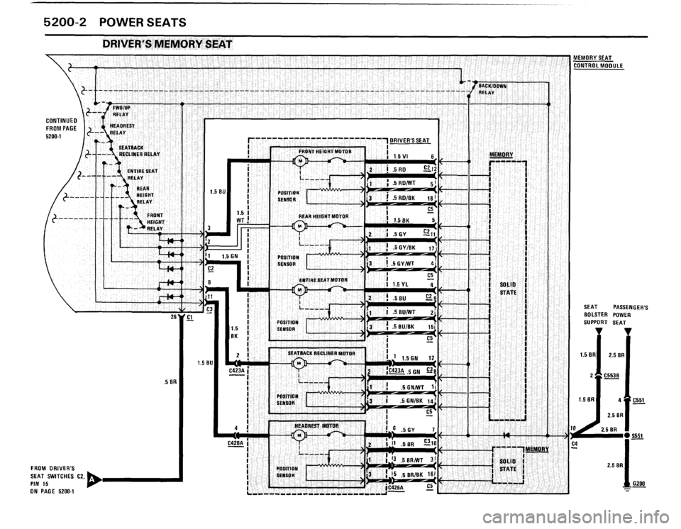 BMW M6 1987 E24 Electrical Troubleshooting Manual 