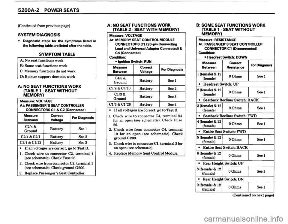 BMW M6 1987 E24 Electrical Troubleshooting Manual BMW M6 1987 E24 Electrical Troubleshooting Manual