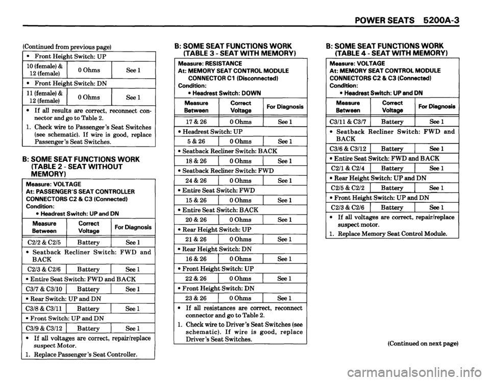 BMW M6 1987 E24 Electrical Troubleshooting Manual BMW M6 1987 E24 Electrical Troubleshooting Manual