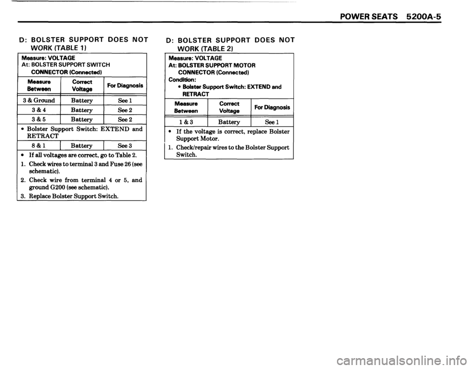 BMW M6 1987 E24 Electrical Troubleshooting Manual BMW M6 1987 E24 Electrical Troubleshooting Manual