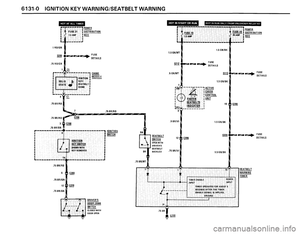 BMW M6 1987 E24 Electrical Troubleshooting Manual BMW M6 1987 E24 Electrical Troubleshooting Manual