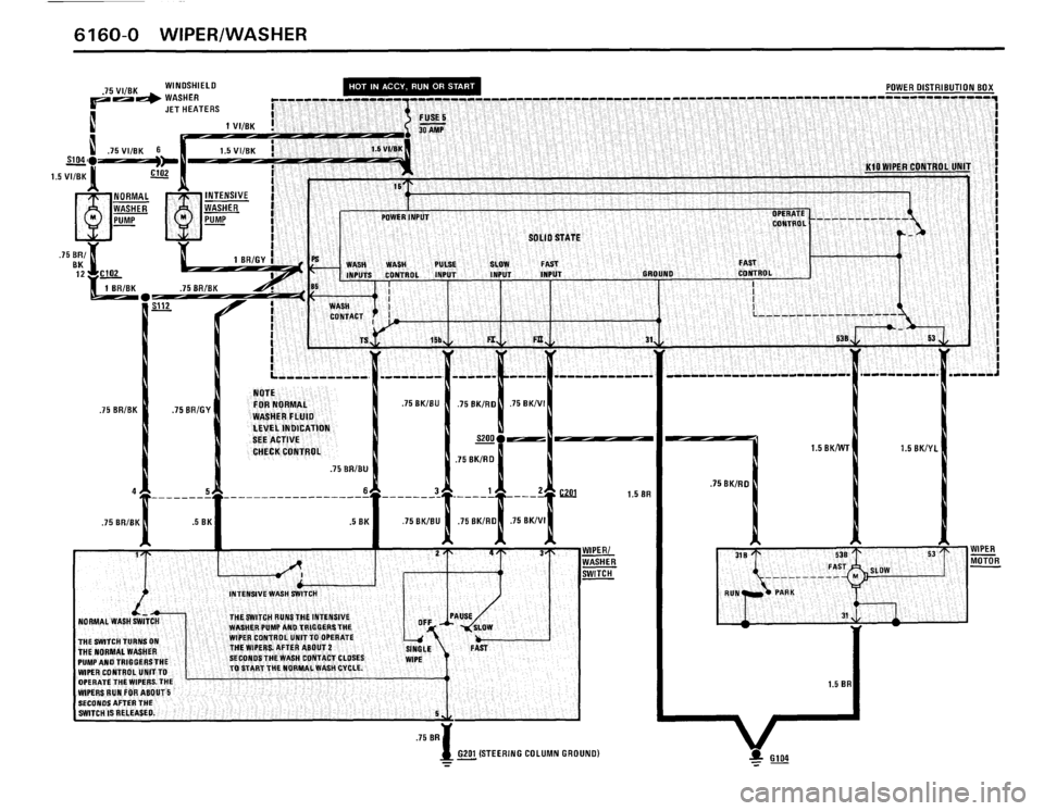 BMW M6 1987 E24 Electrical Troubleshooting Manual BMW M6 1987 E24 Electrical Troubleshooting Manual