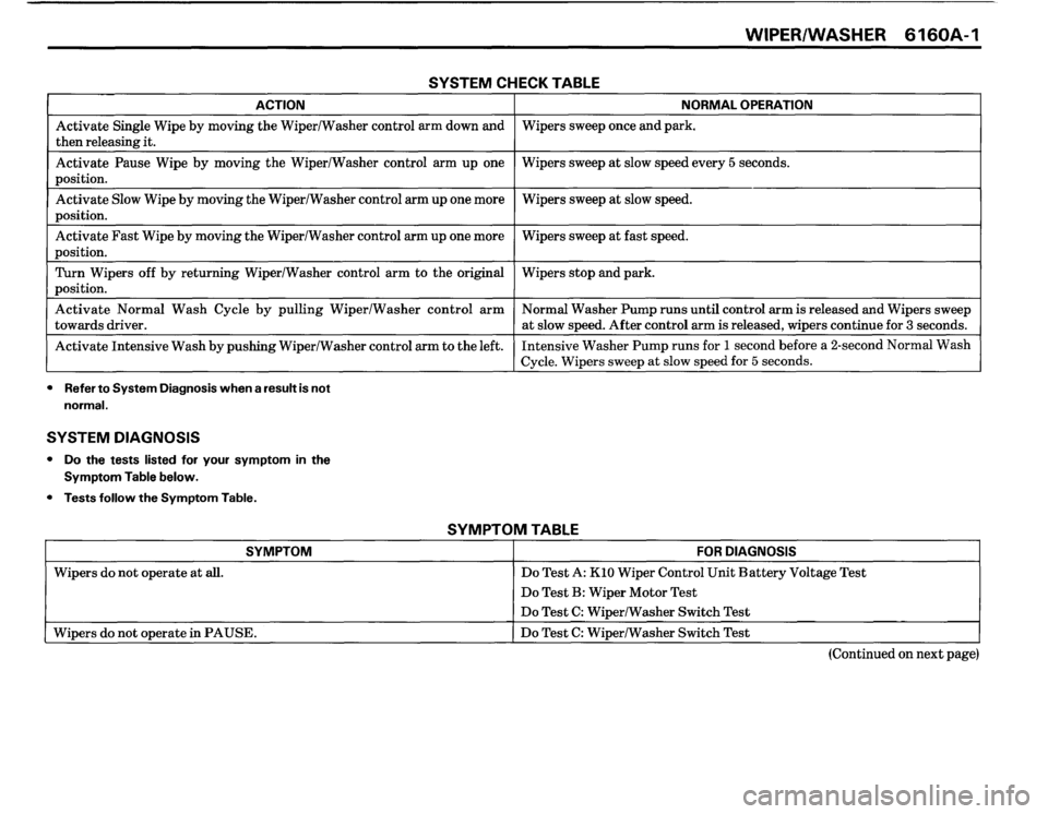 BMW M6 1987 E24 Electrical Troubleshooting Manual BMW M6 1987 E24 Electrical Troubleshooting Manual
