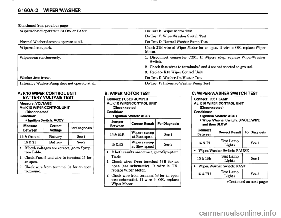 BMW M6 1987 E24 Electrical Troubleshooting Manual BMW M6 1987 E24 Electrical Troubleshooting Manual