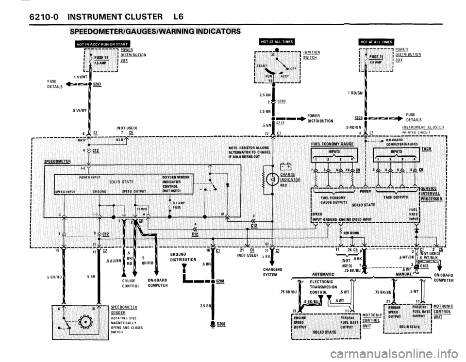 BMW M6 1987 E24 Electrical Troubleshooting Manual BMW M6 1987 E24 Electrical Troubleshooting Manual