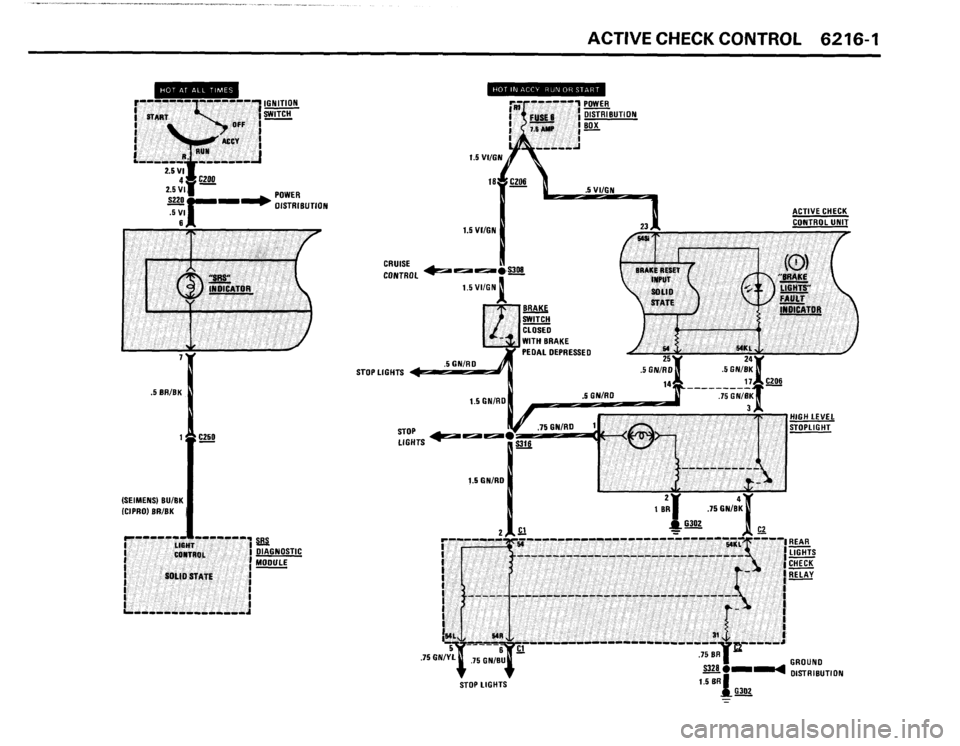 BMW 635csi 1988 E24 Electrical Troubleshooting Manual BMW 635csi 1988 E24 Electrical Troubleshooting Manual