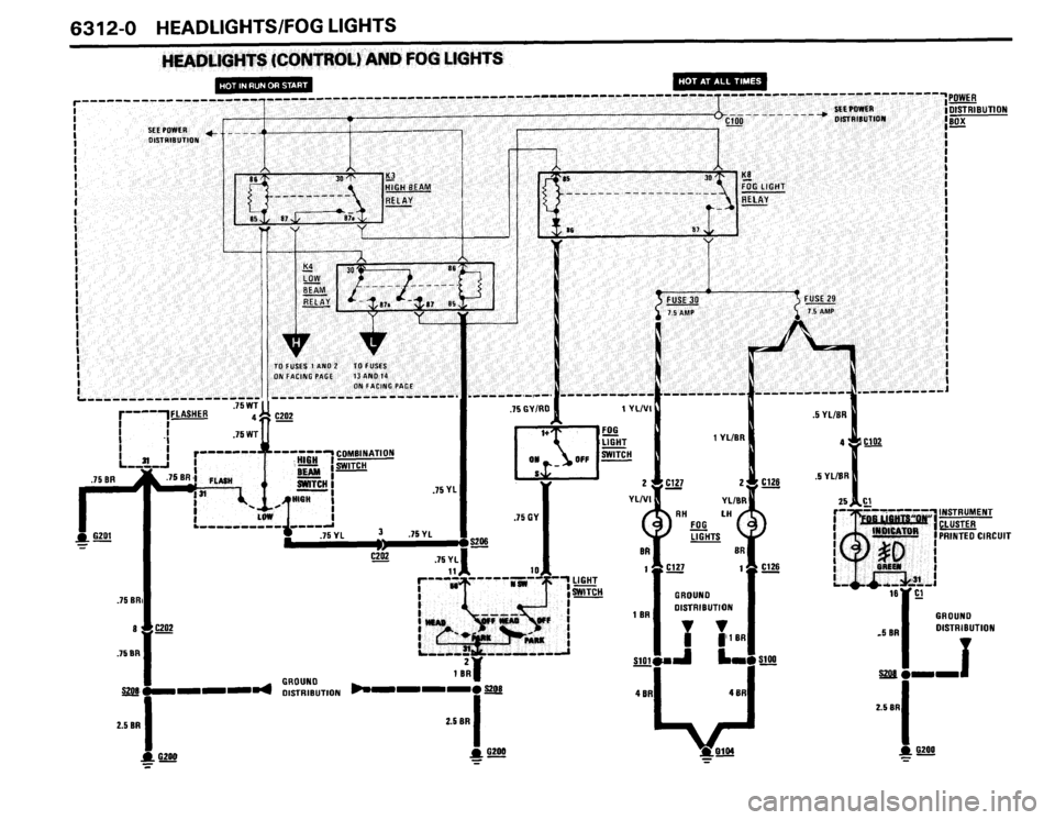 BMW 635csi 1988 E24 Electrical Troubleshooting Manual BMW 635csi 1988 E24 Electrical Troubleshooting Manual