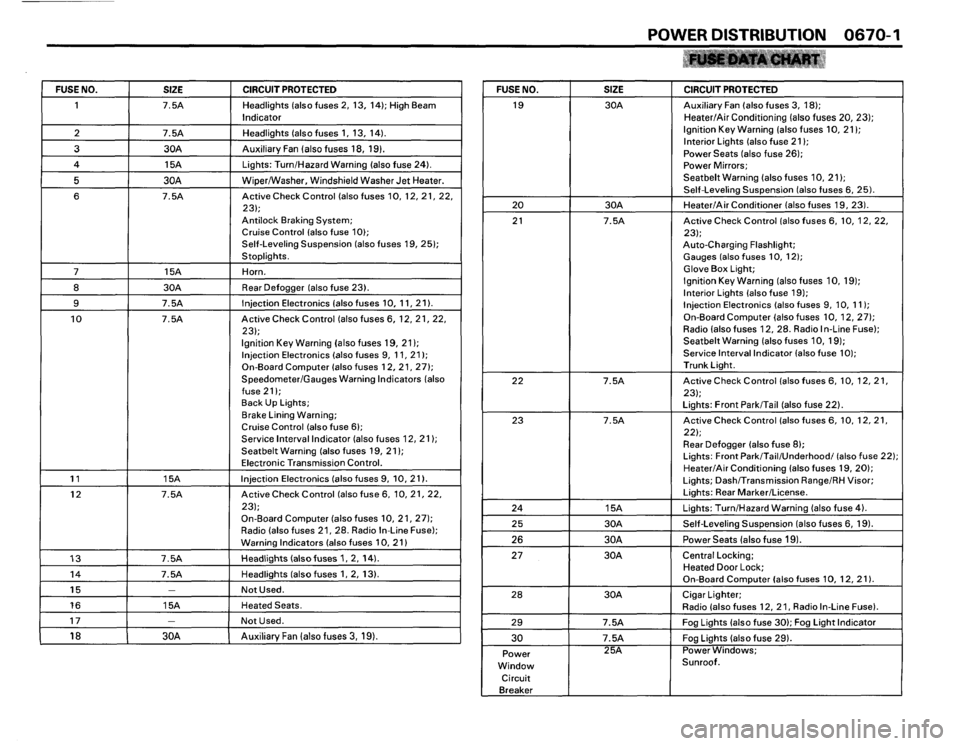 BMW 635csi 1988 E24 Electrical Troubleshooting Manual 