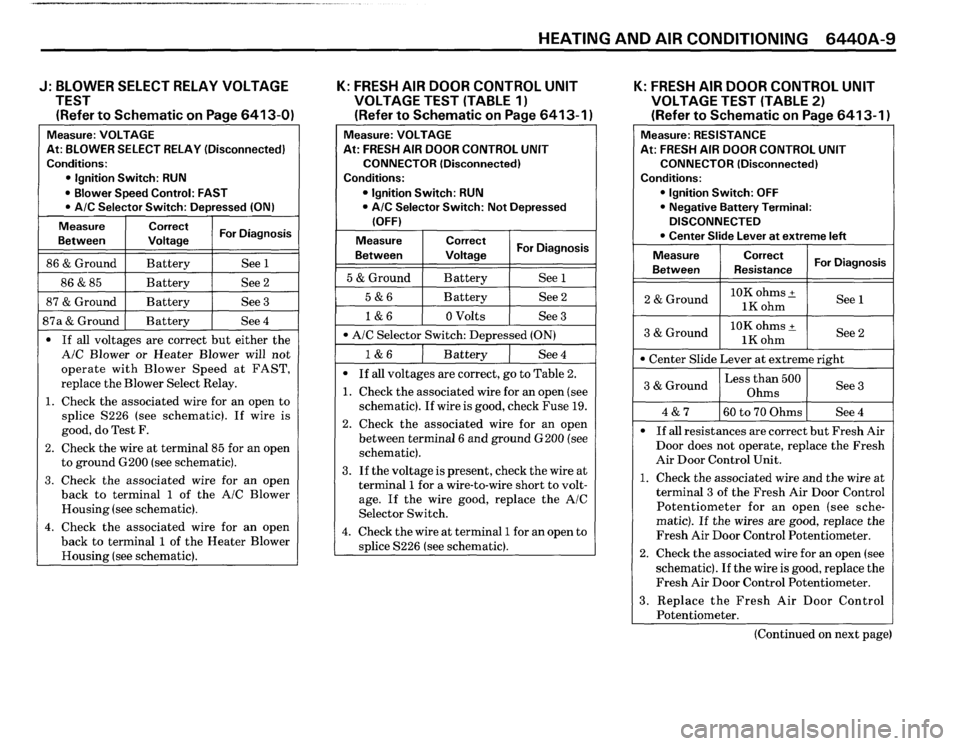 BMW 635csi 1988 E24 Electrical Troubleshooting Manual BMW 635csi 1988 E24 Electrical Troubleshooting Manual