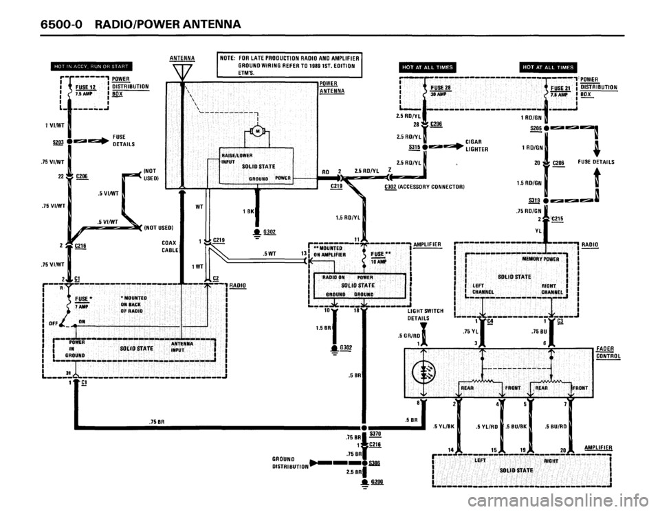 BMW 635csi 1988 E24 Electrical Troubleshooting Manual BMW 635csi 1988 E24 Electrical Troubleshooting Manual