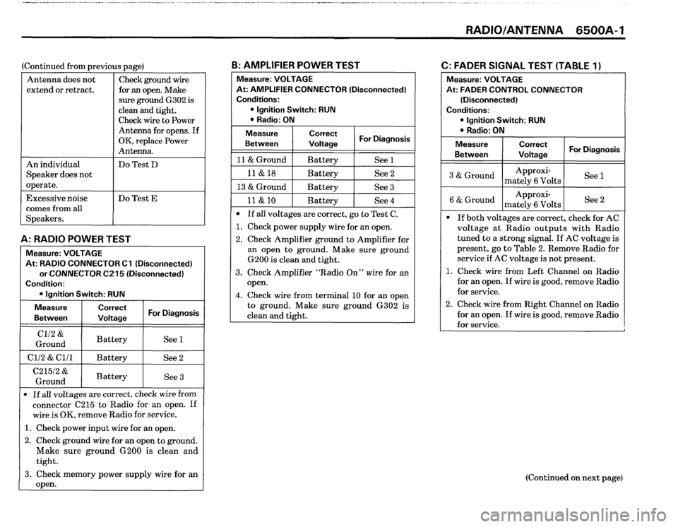 BMW 635csi 1988 E24 Electrical Troubleshooting Manual BMW 635csi 1988 E24 Electrical Troubleshooting Manual
