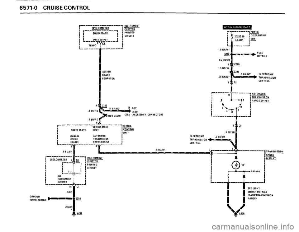 BMW 635csi 1988 E24 Electrical Troubleshooting Manual BMW 635csi 1988 E24 Electrical Troubleshooting Manual