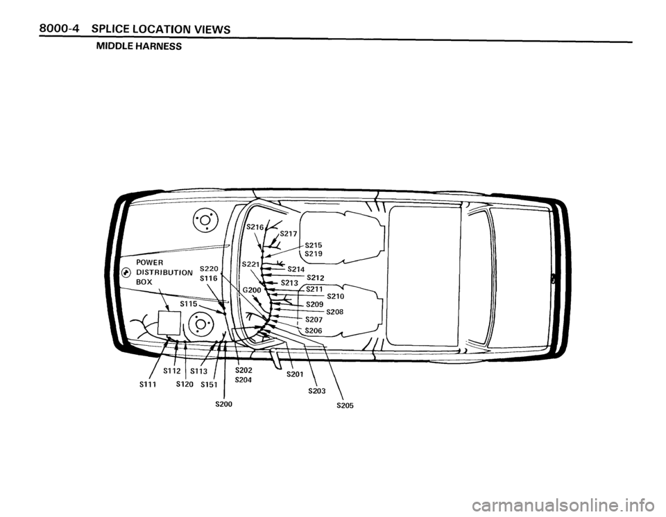 BMW 635csi 1988 E24 Electrical Troubleshooting Manual BMW 635csi 1988 E24 Electrical Troubleshooting Manual