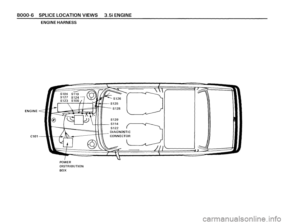BMW 635csi 1988 E24 Electrical Troubleshooting Manual BMW 635csi 1988 E24 Electrical Troubleshooting Manual