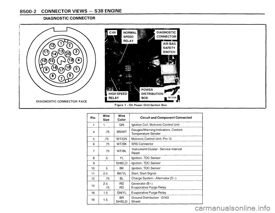 BMW 635csi 1988 E24 Electrical Troubleshooting Manual 