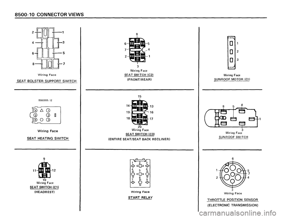BMW 635csi 1988 E24 Electrical Troubleshooting Manual BMW 635csi 1988 E24 Electrical Troubleshooting Manual