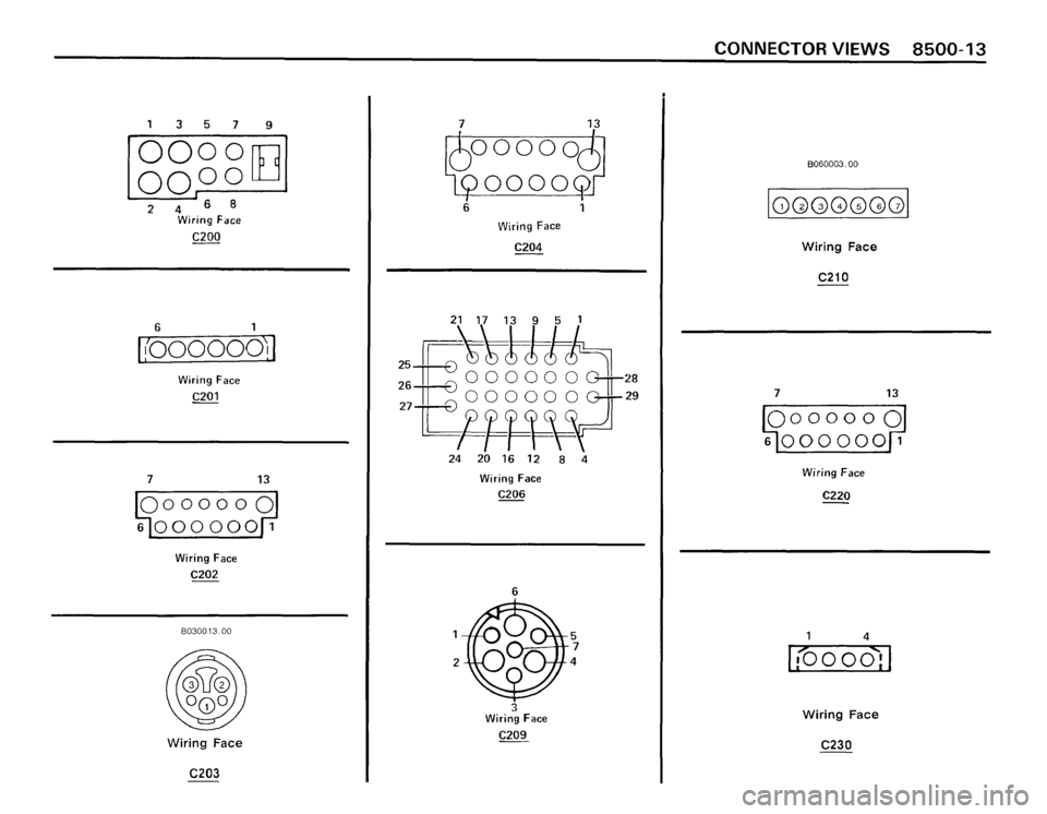 BMW 635csi 1988 E24 Electrical Troubleshooting Manual BMW 635csi 1988 E24 Electrical Troubleshooting Manual