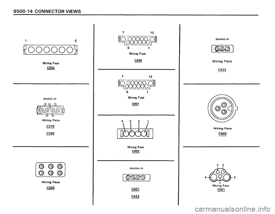 BMW 635csi 1988 E24 Electrical Troubleshooting Manual BMW 635csi 1988 E24 Electrical Troubleshooting Manual
