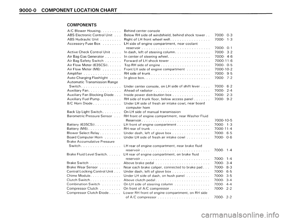 BMW 635csi 1988 E24 Electrical Troubleshooting Manual BMW 635csi 1988 E24 Electrical Troubleshooting Manual