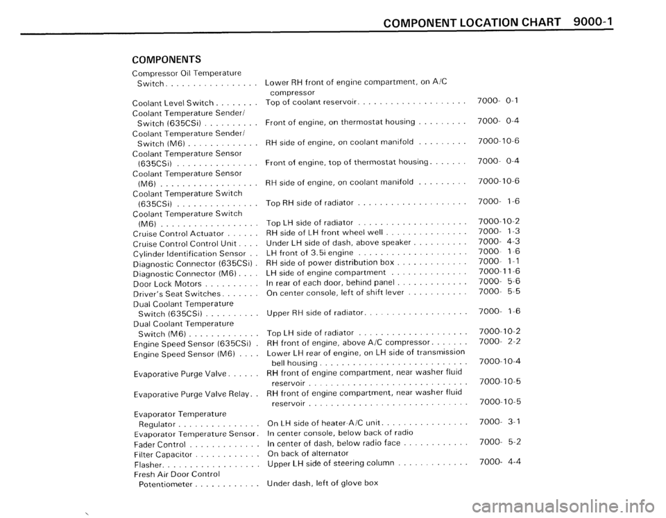 BMW 635csi 1988 E24 Electrical Troubleshooting Manual BMW 635csi 1988 E24 Electrical Troubleshooting Manual